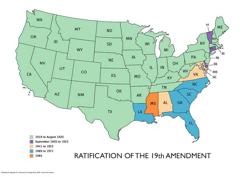This map shows the timing of when individual states ratified the 19th amendment.  1984 - MS  1969 to 1971 - LA, FL, GA, SC, NC  1941 to 1953 - AL, VA, MD  September 1920 to 1923 - DE, CT, VT  1919 to August 1920 - all other states
