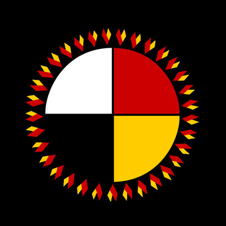 A multipart article about the Lumbee Tribe in North Carolina