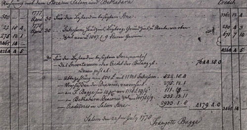 &quot;Facsimlie of Annual Statement Signed by Traugott Bagge.&quot; Image courtesy of The Mecklenburg declaration of independence as mentioned in records of Wachovia.