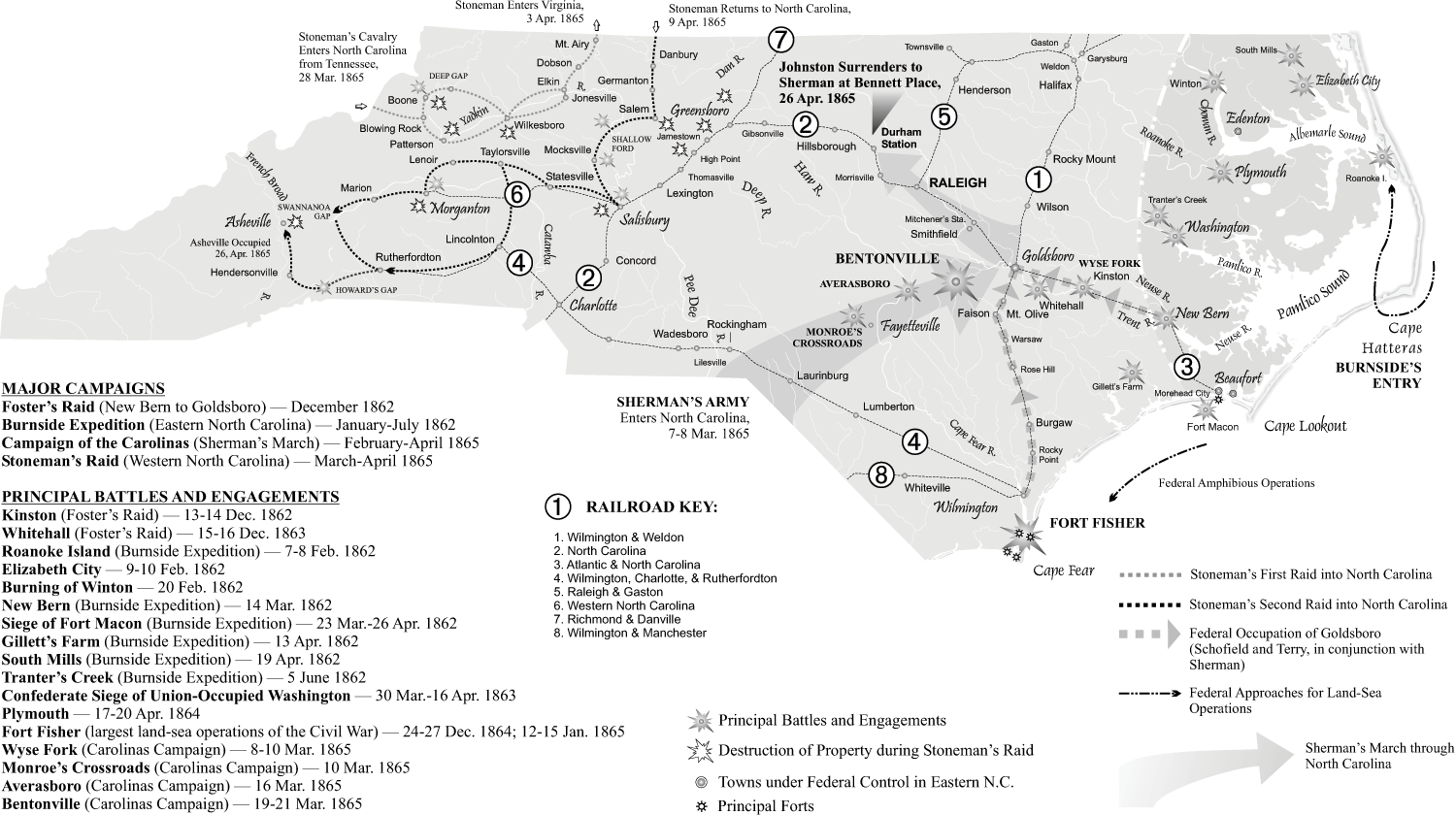 A map illustrating the sites and names of all battles in North Carolina during the Civil War.